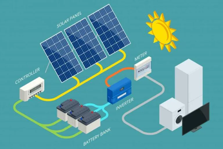 comment fonctionne batterie panneau solaire